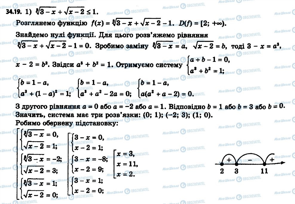 ГДЗ Алгебра 11 клас сторінка 19