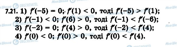 ГДЗ Алгебра 11 клас сторінка 21