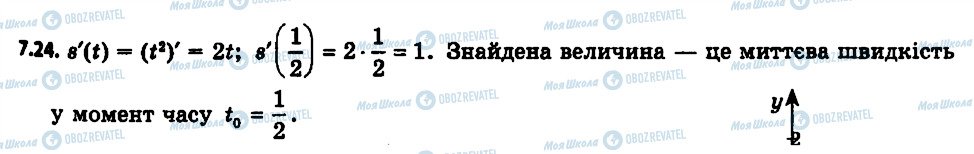 ГДЗ Алгебра 11 клас сторінка 24