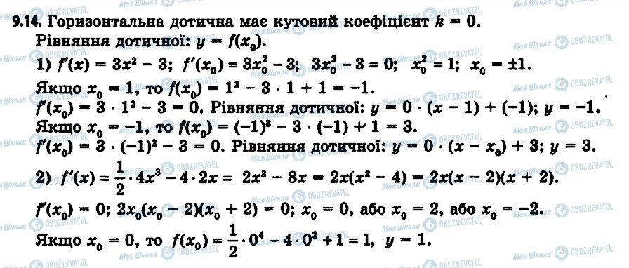 ГДЗ Алгебра 11 класс страница 14