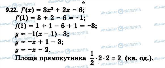 ГДЗ Алгебра 11 класс страница 22