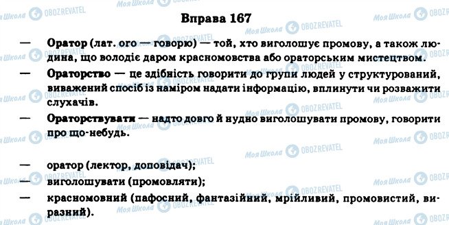 ГДЗ Українська мова 11 клас сторінка 167