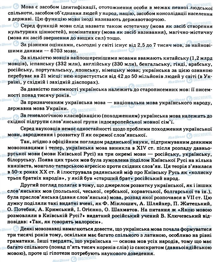 ГДЗ Укр мова 11 класс страница 4