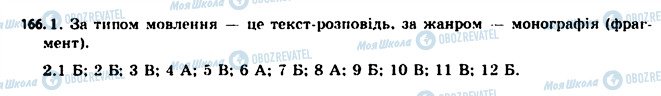ГДЗ Укр мова 11 класс страница 166