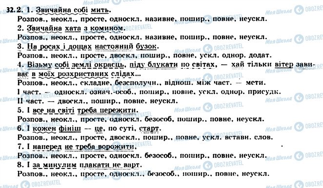 ГДЗ Укр мова 11 класс страница 32