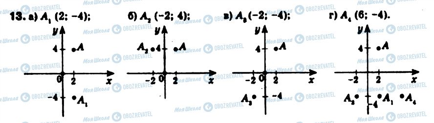 ГДЗ Геометрия 9 класс страница 13