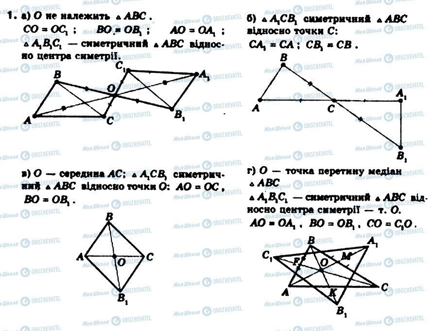 ГДЗ Геометрія 9 клас сторінка 1