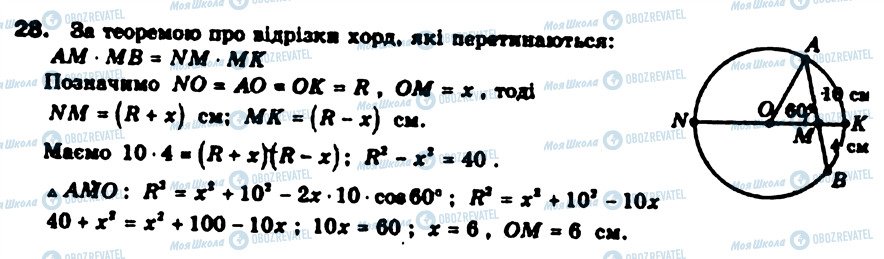 ГДЗ Геометрія 9 клас сторінка 28