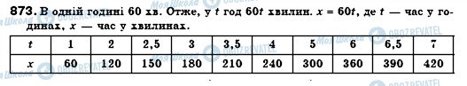 ГДЗ Алгебра 7 клас сторінка 873