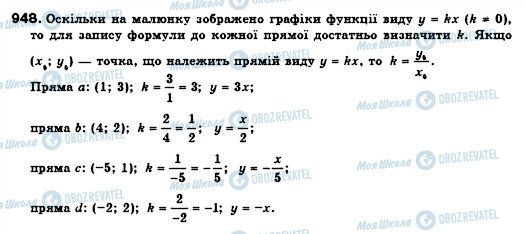 ГДЗ Алгебра 7 клас сторінка 948