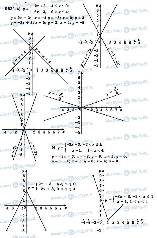ГДЗ Алгебра 7 клас сторінка 962