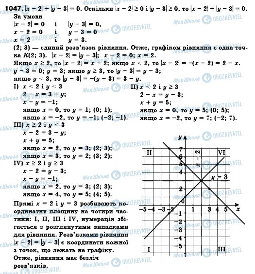 ГДЗ Алгебра 7 класс страница 1047