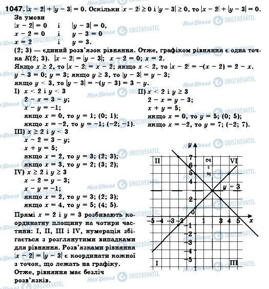 ГДЗ Алгебра 7 клас сторінка 1047