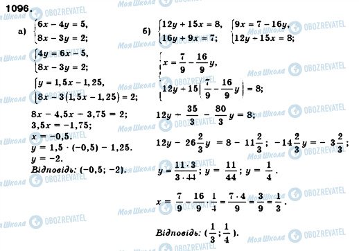 ГДЗ Алгебра 7 клас сторінка 1096