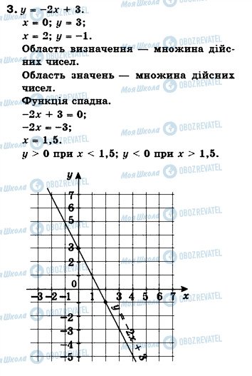 ГДЗ Алгебра 7 клас сторінка 3