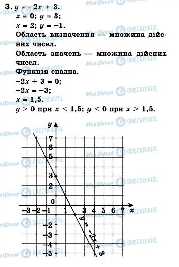 ГДЗ Алгебра 7 класс страница 3