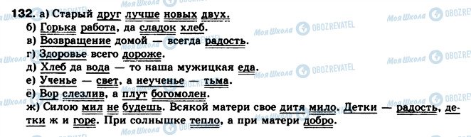 ГДЗ Російська мова 8 клас сторінка 132