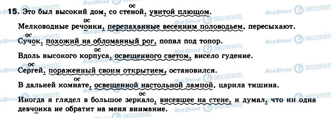 ГДЗ Русский язык 8 класс страница 15