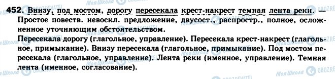 ГДЗ Російська мова 8 клас сторінка 452