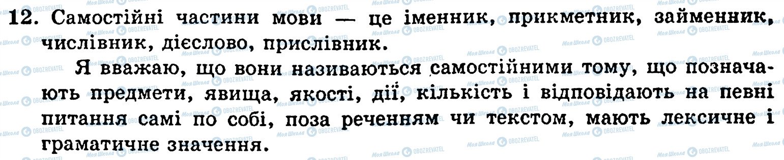 ГДЗ Українська мова 5 клас сторінка 12