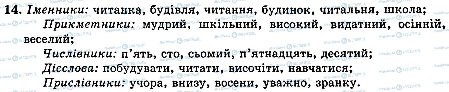 ГДЗ Укр мова 5 класс страница 14