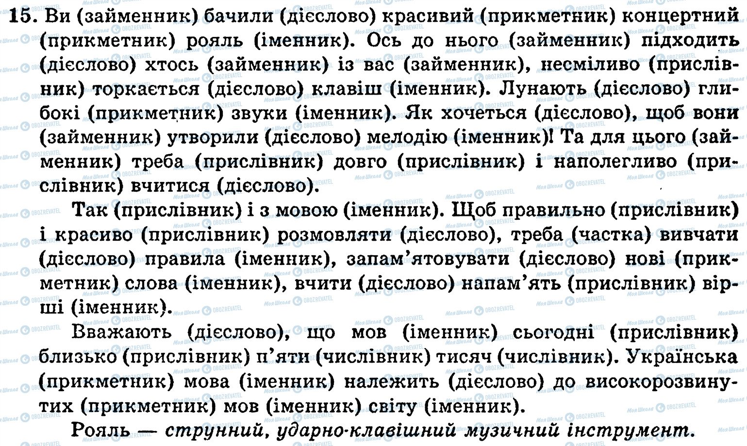 ГДЗ Укр мова 5 класс страница 15