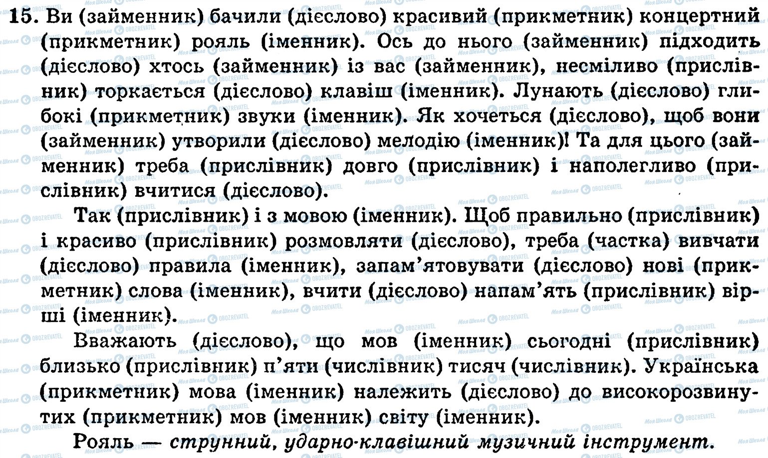 ГДЗ Українська мова 5 клас сторінка 15