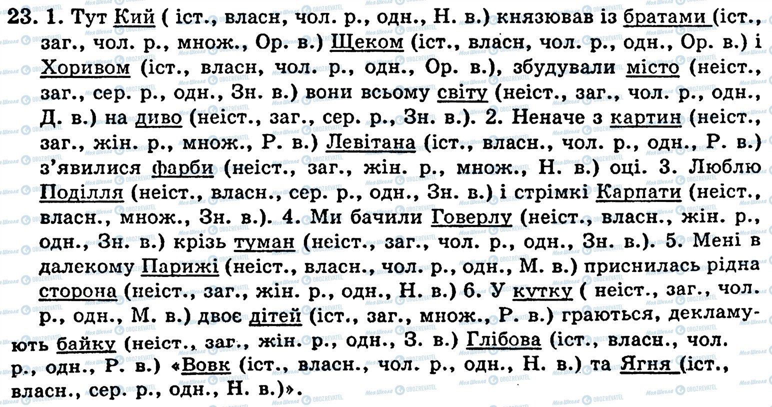 ГДЗ Українська мова 5 клас сторінка 23