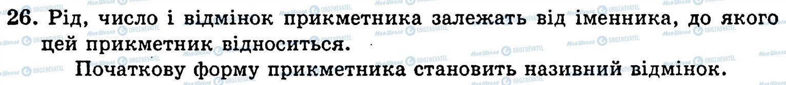 ГДЗ Укр мова 5 класс страница 26