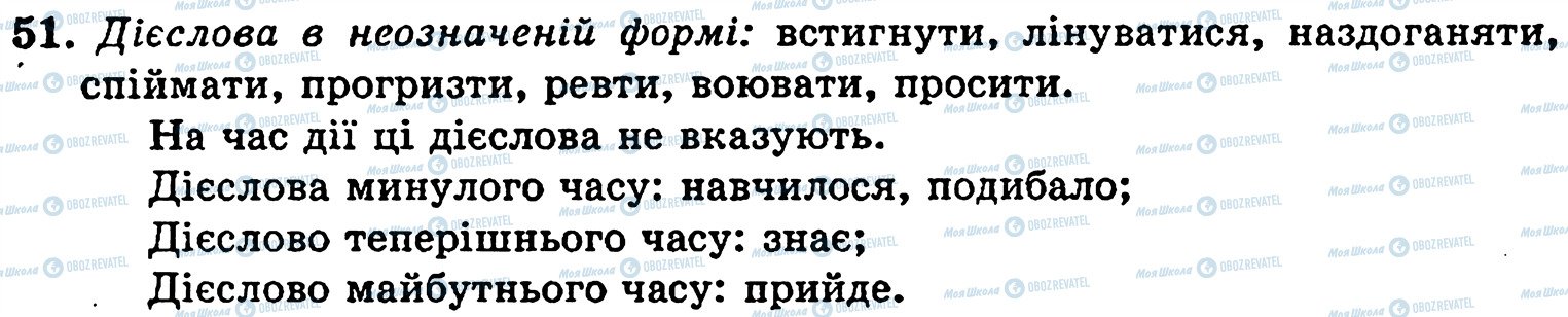 ГДЗ Українська мова 5 клас сторінка 51