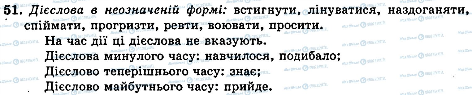 ГДЗ Укр мова 5 класс страница 51