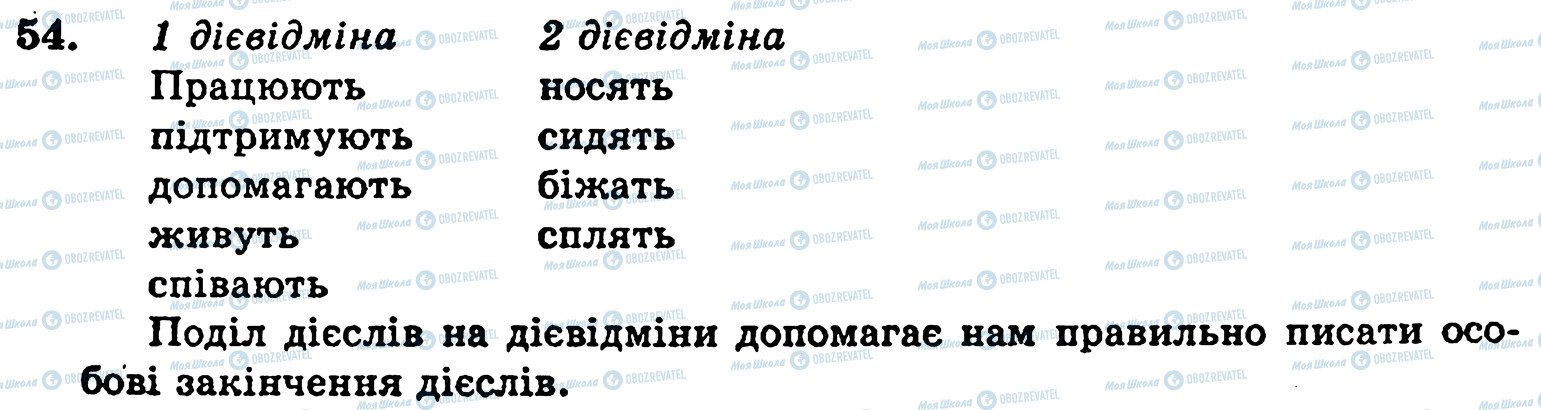 ГДЗ Українська мова 5 клас сторінка 54