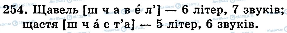 ГДЗ Українська мова 5 клас сторінка 254