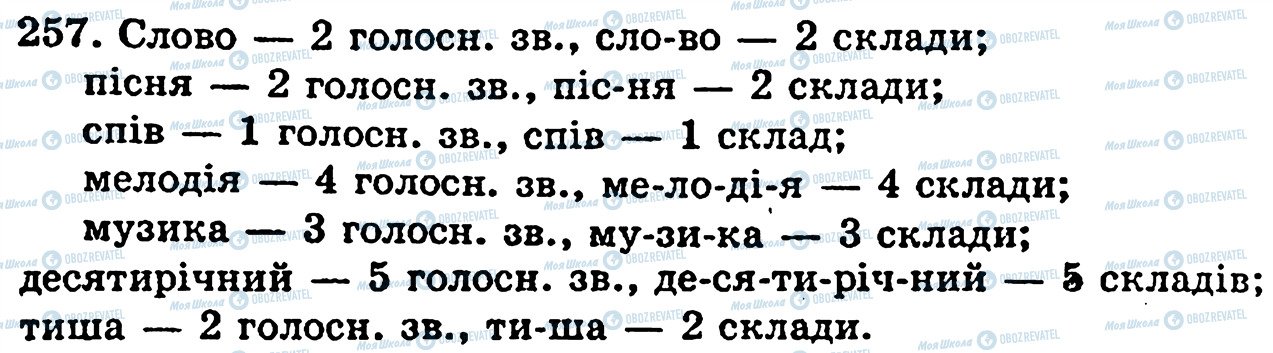 ГДЗ Українська мова 5 клас сторінка 257