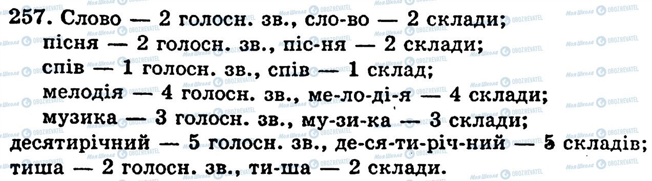 ГДЗ Укр мова 5 класс страница 257