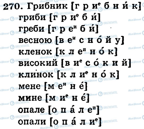 ГДЗ Українська мова 5 клас сторінка 270