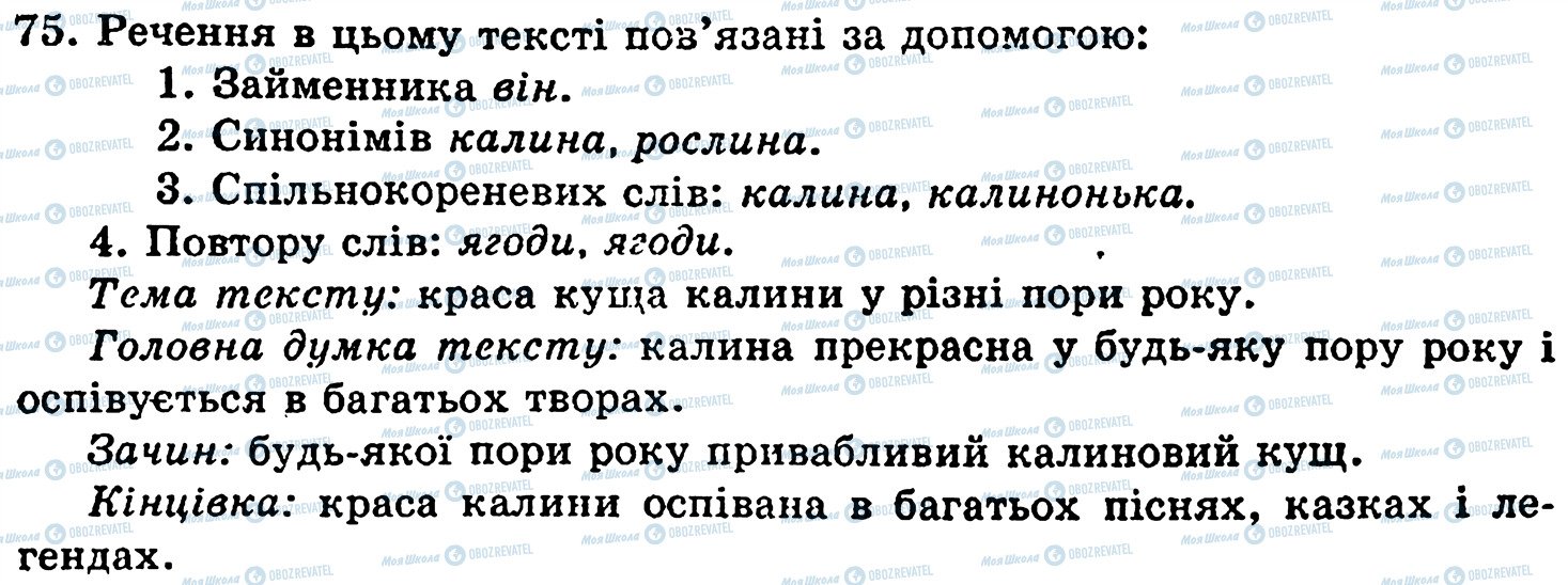 ГДЗ Українська мова 5 клас сторінка 75