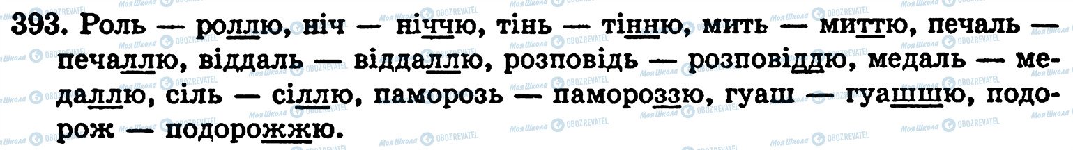 ГДЗ Українська мова 5 клас сторінка 393