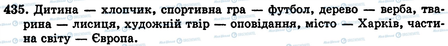 ГДЗ Українська мова 5 клас сторінка 435