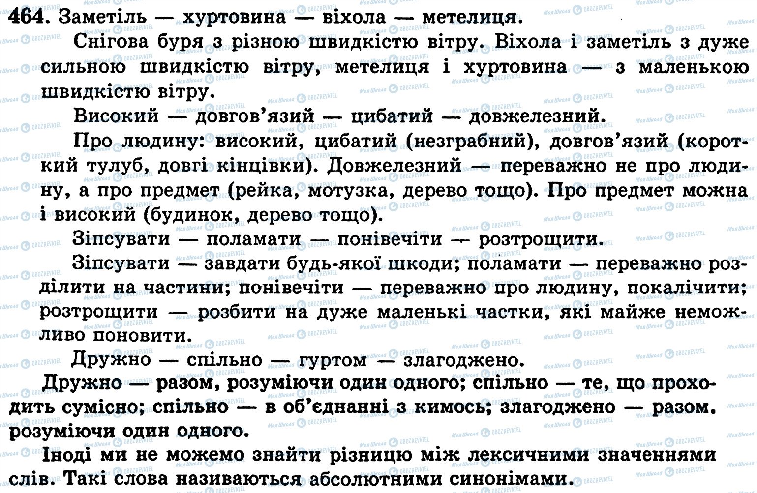 ГДЗ Українська мова 5 клас сторінка 464