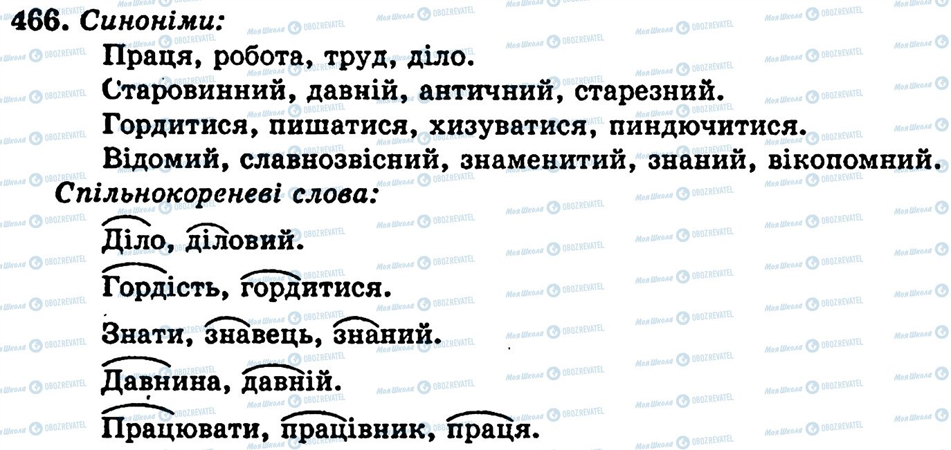 ГДЗ Українська мова 5 клас сторінка 466