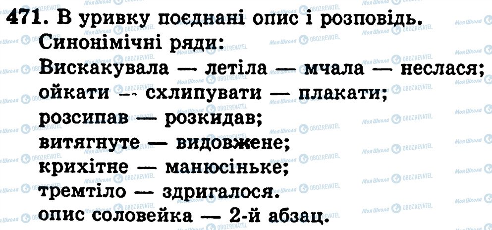 ГДЗ Укр мова 5 класс страница 471