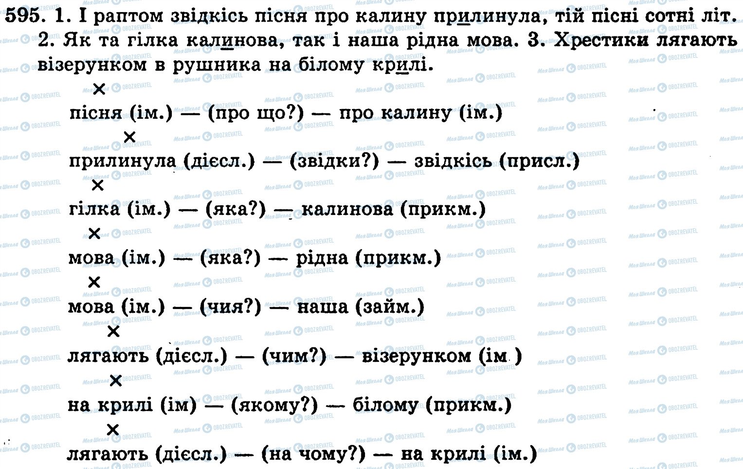 ГДЗ Укр мова 5 класс страница 595
