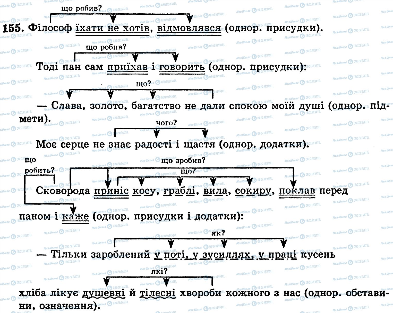 ГДЗ Укр мова 5 класс страница 155