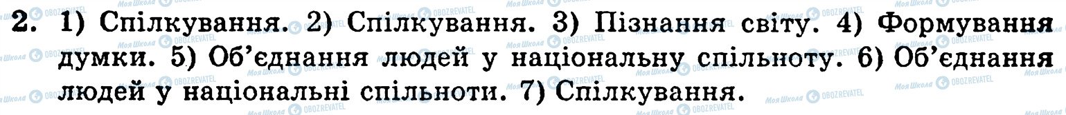 ГДЗ Укр мова 5 класс страница 2