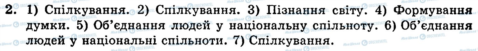ГДЗ Українська мова 5 клас сторінка 2