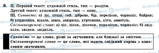 ГДЗ Українська мова 6 клас сторінка 8