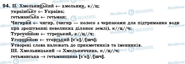 ГДЗ Укр мова 6 класс страница 94