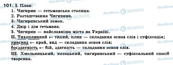 ГДЗ Українська мова 6 клас сторінка 101
