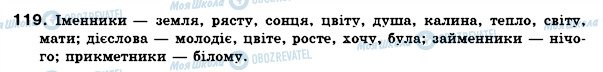 ГДЗ Укр мова 6 класс страница 119